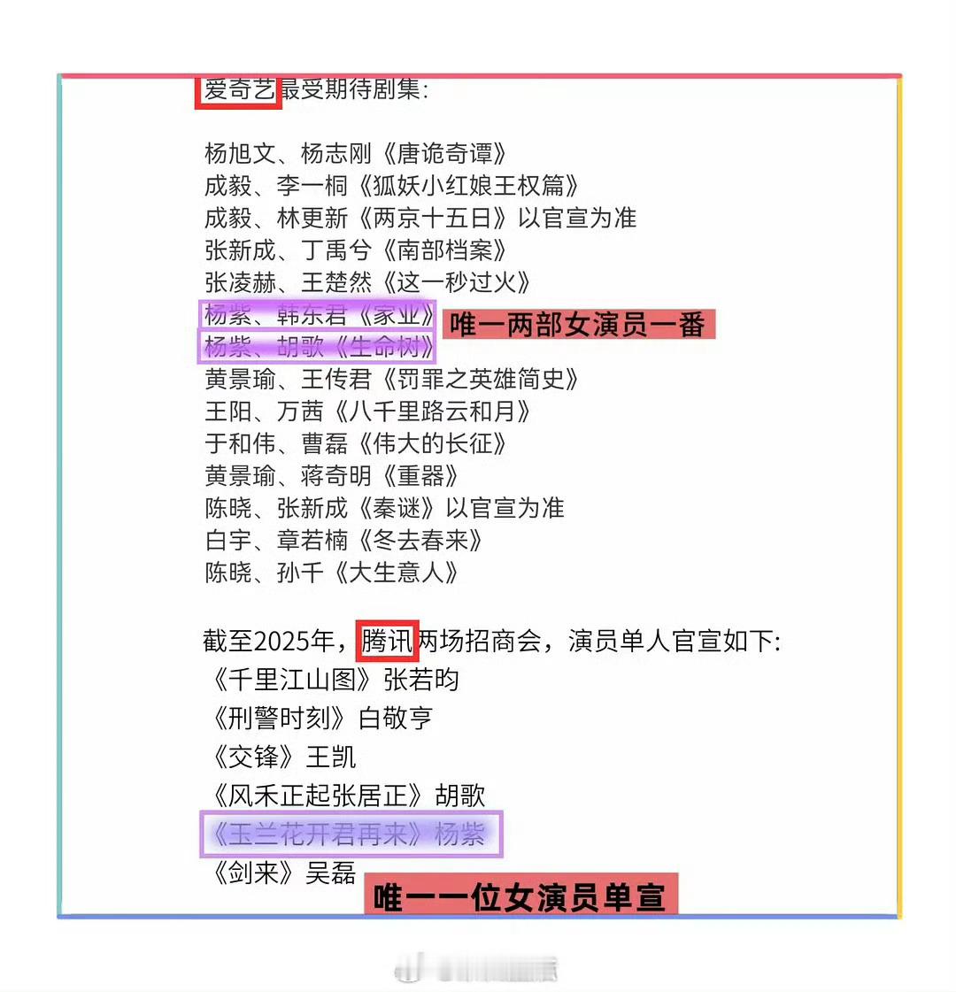 杨紫扛起了女演员的排面[赞] 《承欢记》入围2024年“视听中国 全球播映” 《