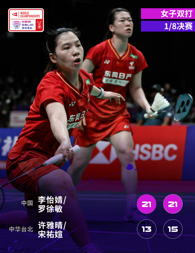 2026年羽毛球世锦赛 李怡婧/罗徐敏🇨🇳 21-13、21-15 许雅晴/
