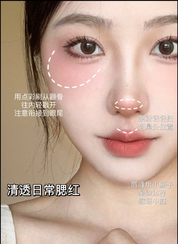 姐妹们！腮红涂对地方真的会小脸！ 