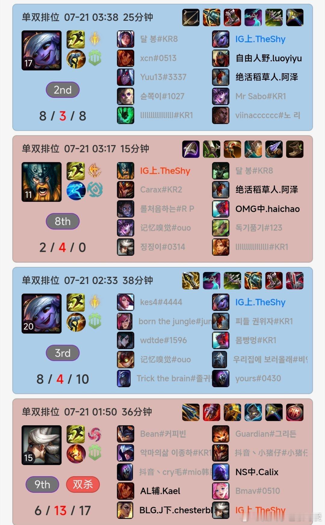 theshy 双号宗师两个账号排位时间严格衔接🥺说了一场不能输的ts，去紧紧抓