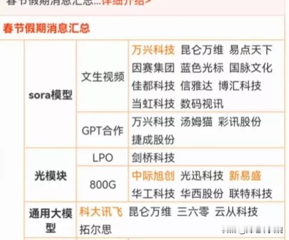 龙年大吉，盘前必读！