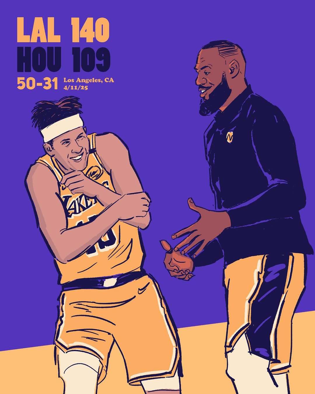 83张漫画回顾湖人常规赛（五）画师：purehoopNBA季后赛湖人NBA ​​