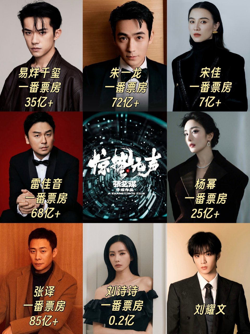 惊蛰无声易烊千玺朱一龙双男主 易烊千玺、朱一龙，宋佳、雷佳音、杨幂、张译、刘诗诗