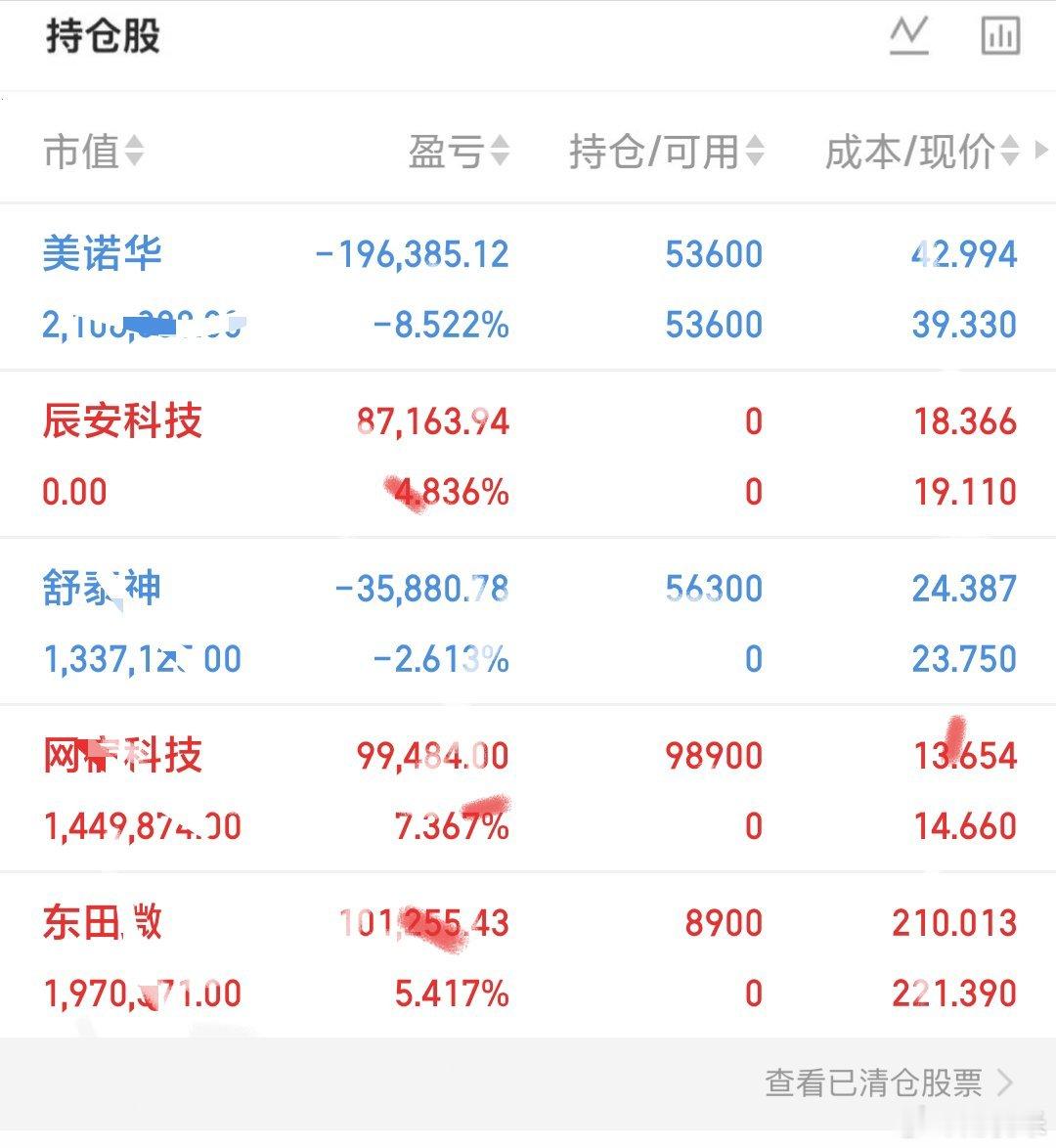 最近大盘行情整体偏弱，多数个股同步调整，我自己手上持仓也出现不小回撤，一样承受亏