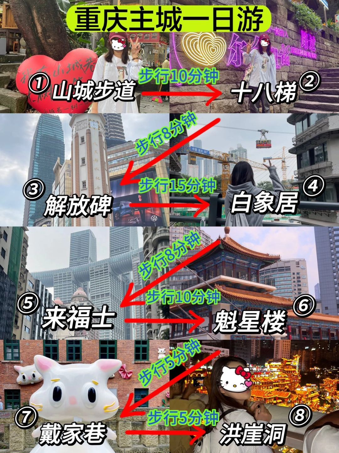 重庆｜步行直达不花钱💰玩转8个景点