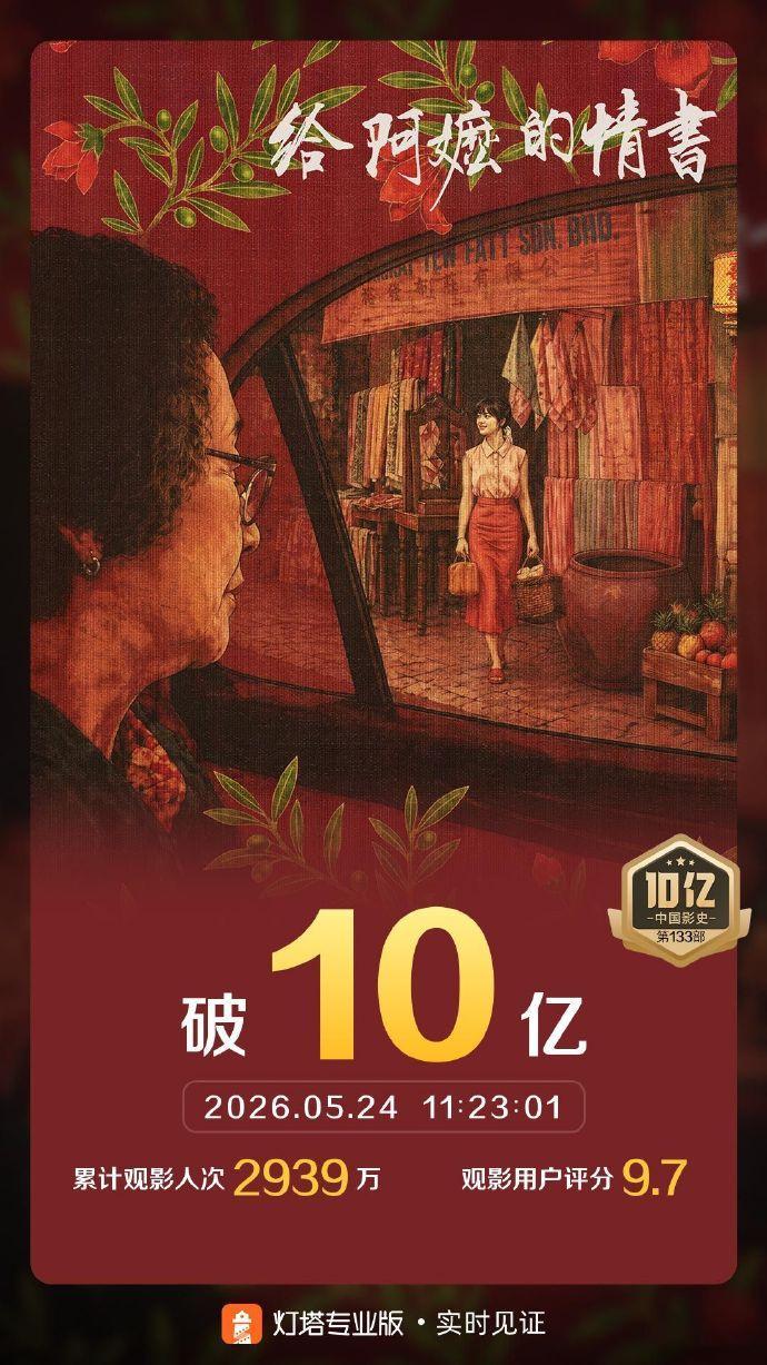 给阿嬷的情书票房破十亿  一拳打死老师傅， 观众的审美永远在线，让专业电影导演沉