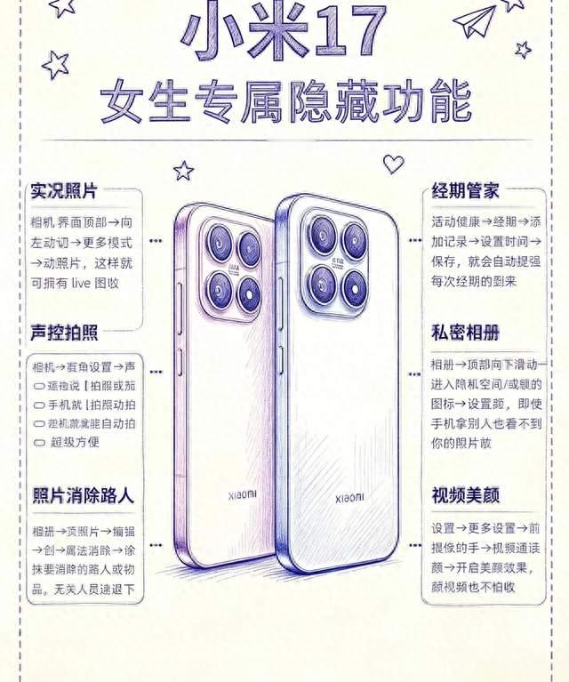 小米17一年实测：优点很香，缺点我忍了365天