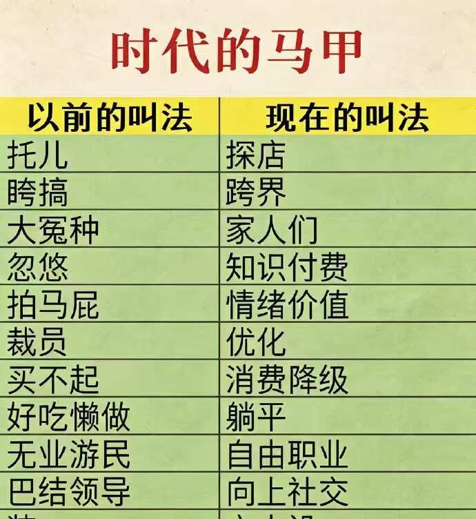 一些梗图
梗图 此图有梗 有点离谱但又合理 合理但有病 莫名其妙击中笑点 看似离