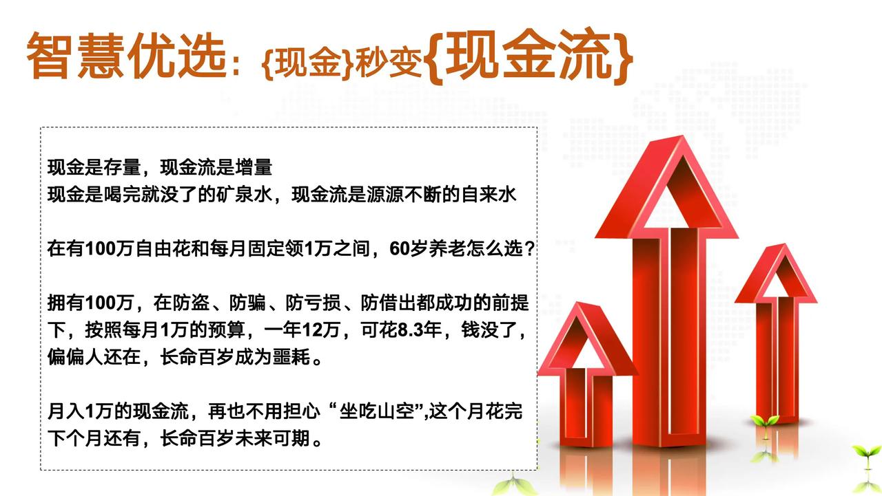 养老观念
不积跬步，何以至千里？
若不储水，何以自供水？
居安思危，坐吃山空，