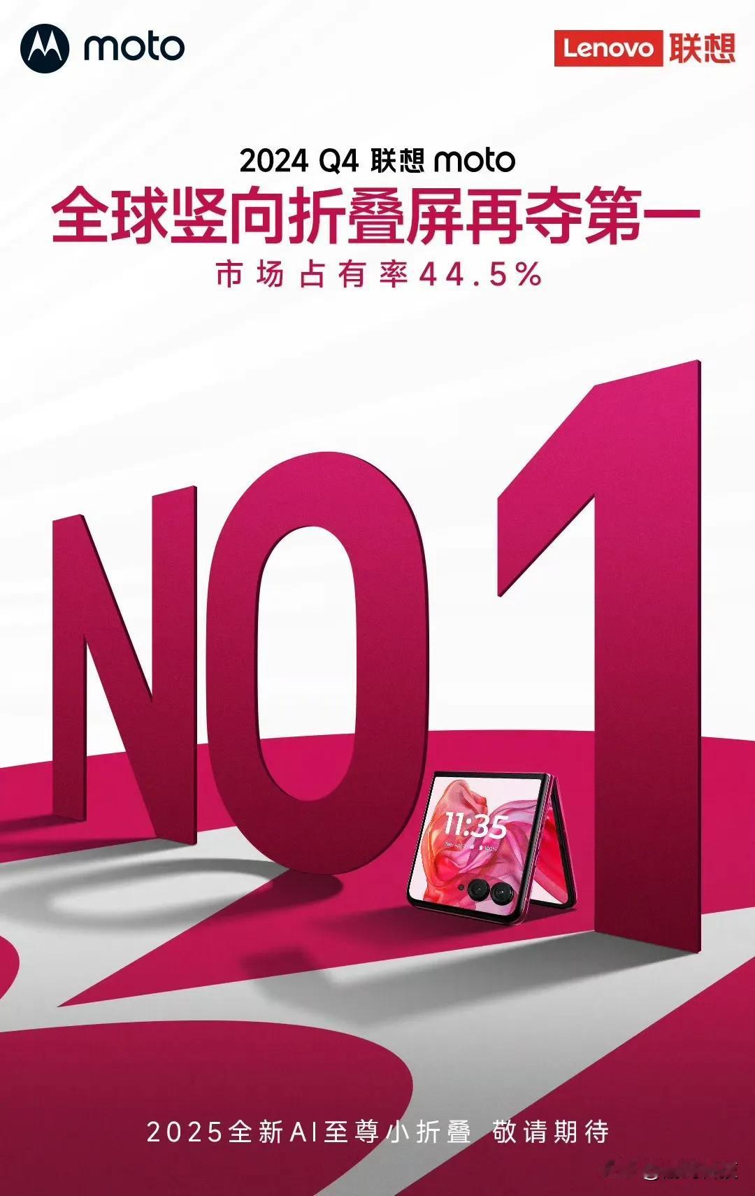 【2024Q4 全球竖向折叠屏手机市场: 联想以44.5%市占率夺冠】

根据I