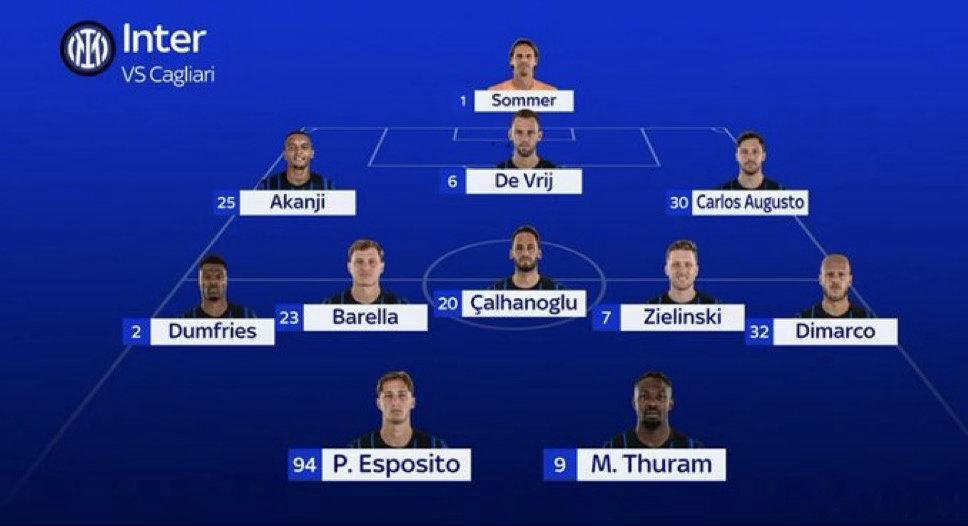 SKY最新的首发预测如下科莫3比4国际米兰拜仁4比3皇马热点现场 也是预计德弗里