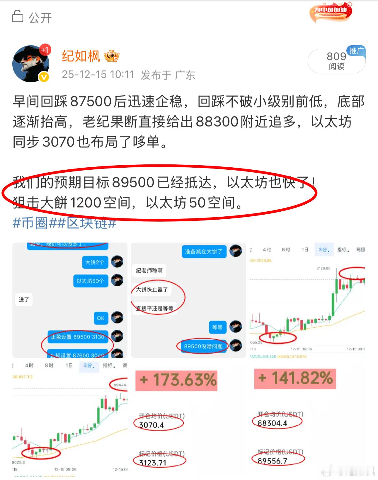 震荡下行才是最终归宿？四小时级别本应该突破9万直上91000-92000区域，上