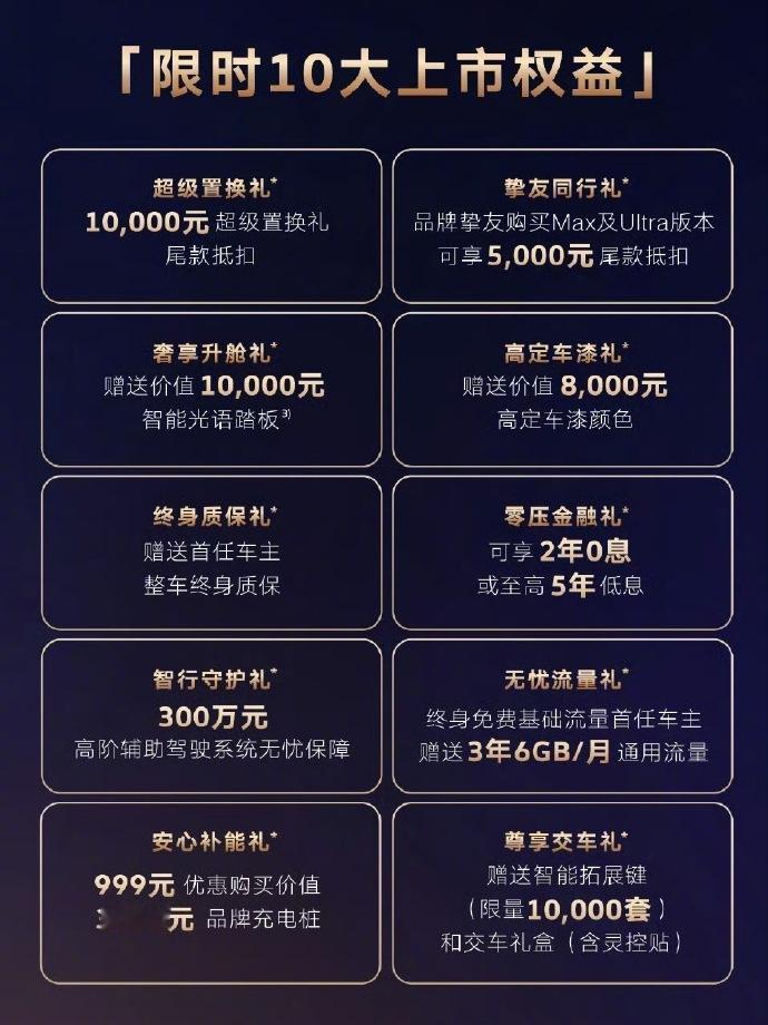 大众9X上市1小时内锁单破万29.98万起大众9X真香 今天在北京车展上，上汽大