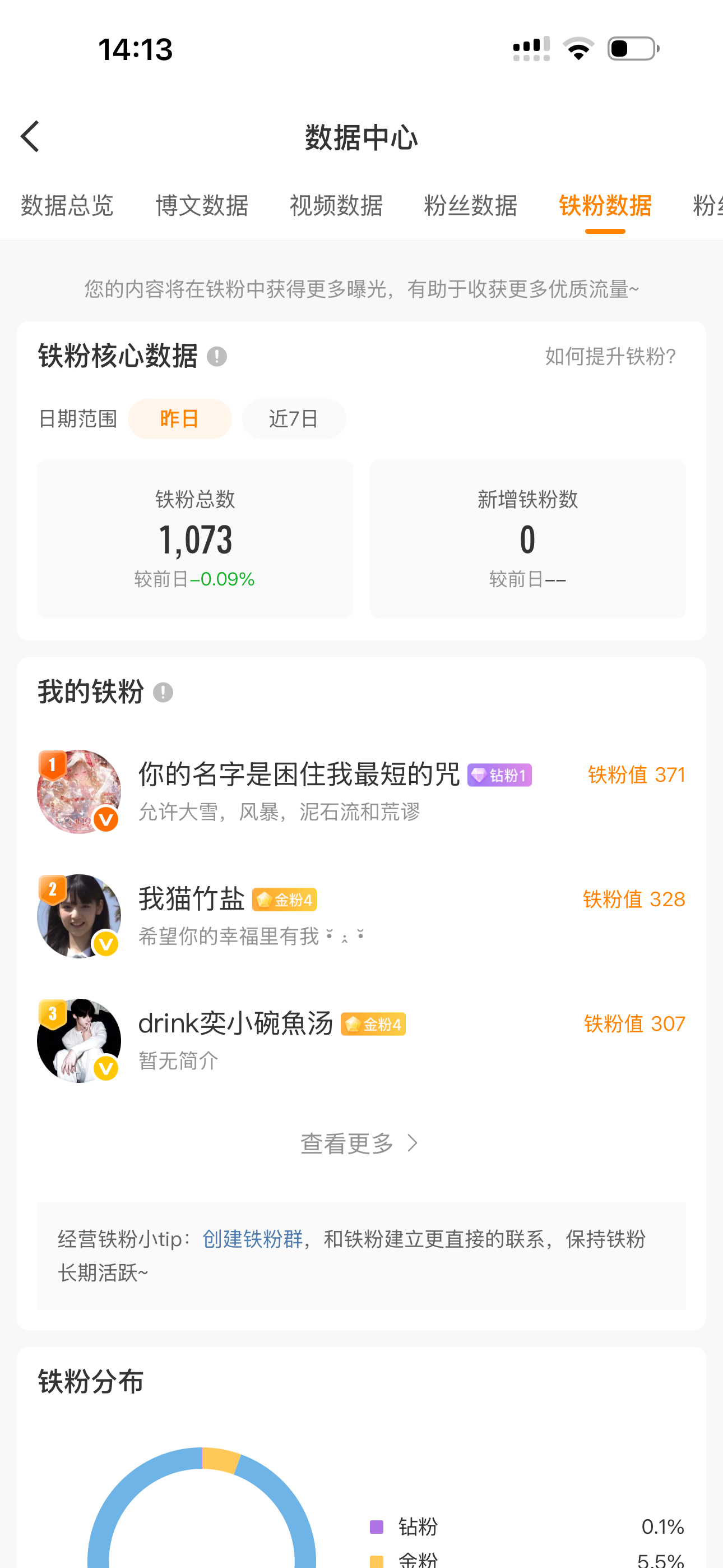 我的第一个钻粉我爱你呀