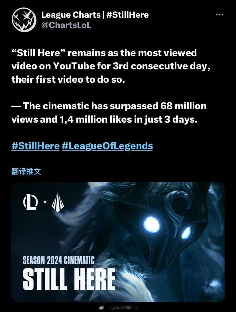 外网报道：短短三天内，2024赛季新CG《不渝》观看次数和点赞数均突破 6800