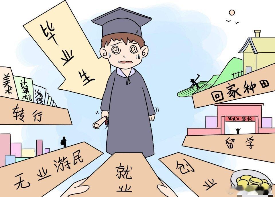 找不到工作的专业别招生了Deep Seek 整理的很难就业的专业↓↓↓1. 人文