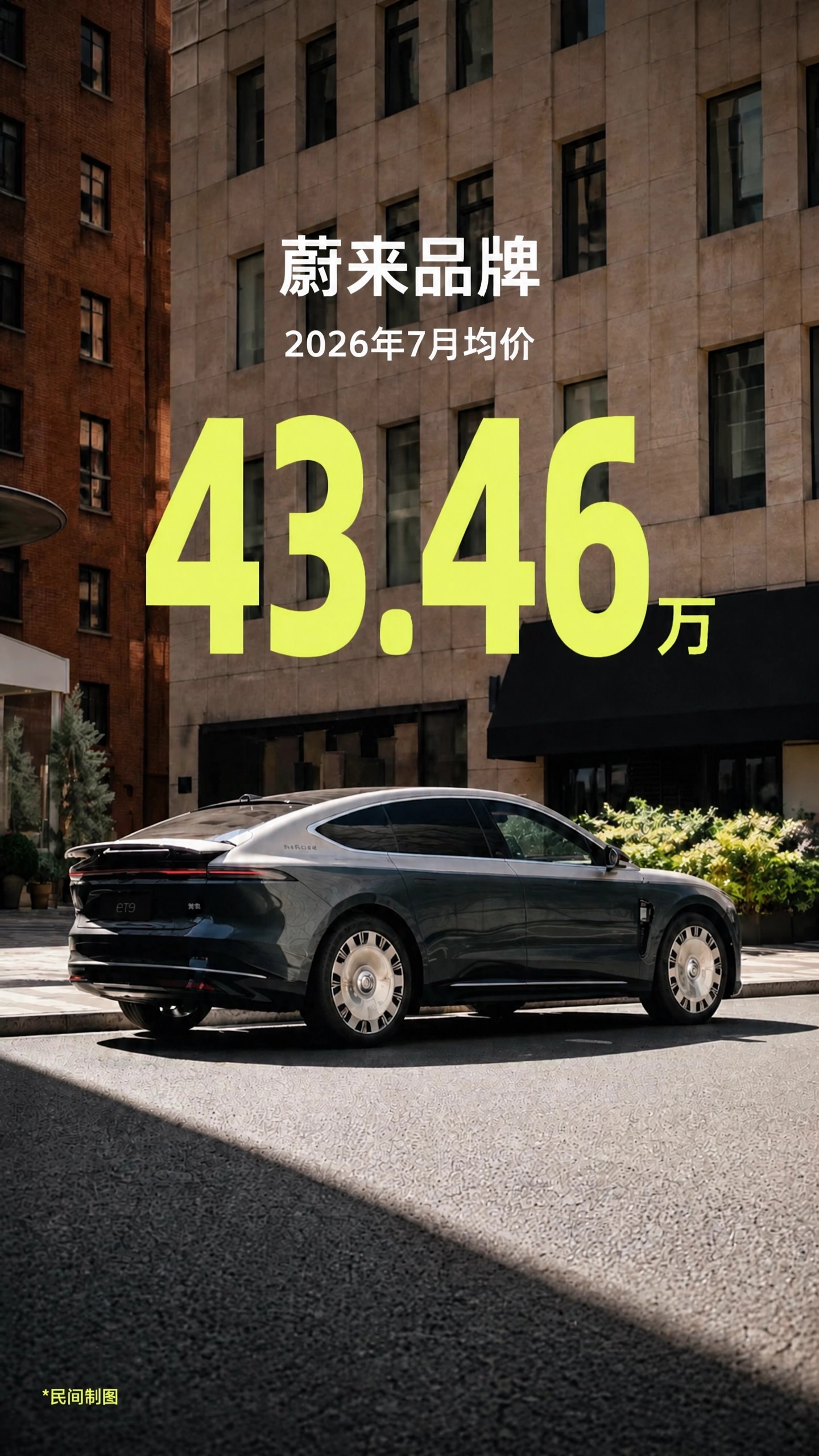 按照乘联会的统计口径，起步市场指导价在30万元人民币以上的车型才说得上是豪华车。