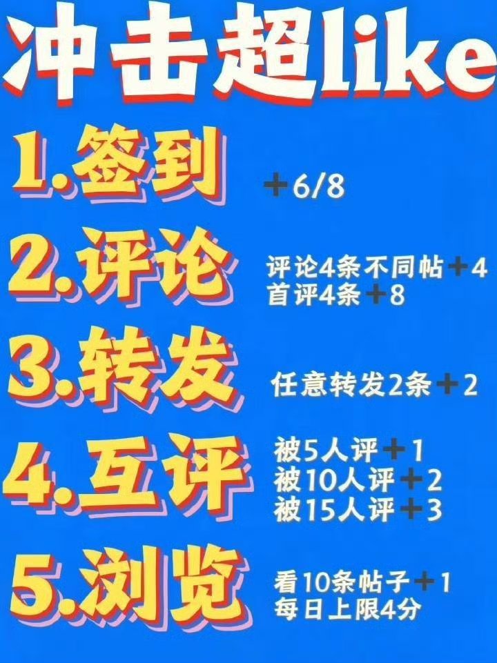 张婧仪 今晚能不能冲到3900就看各位同学的了