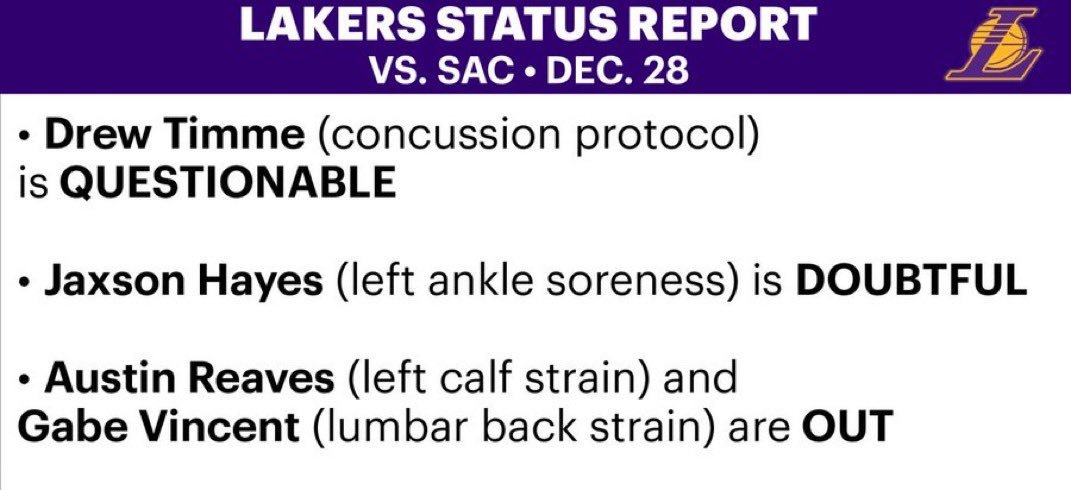 湖人对阵国王伤病报告：蒂米（脑震荡协议观察）：出战成疑海斯（左踝酸痛）：小概率出