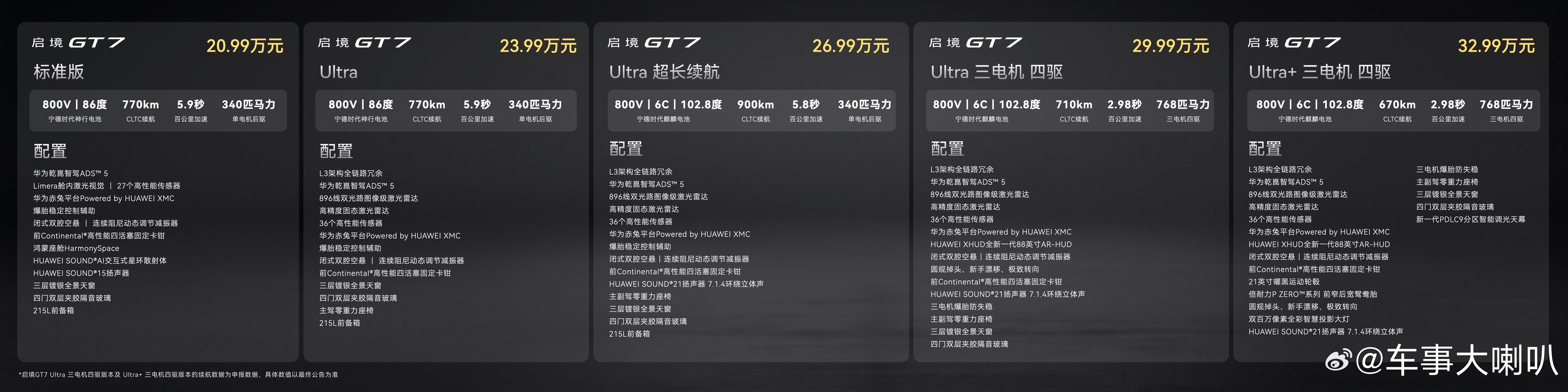 陆家嘴独居女生vlog火了 更想要一家人一辆车出去玩的畅快~启境GT7刚刚上市，