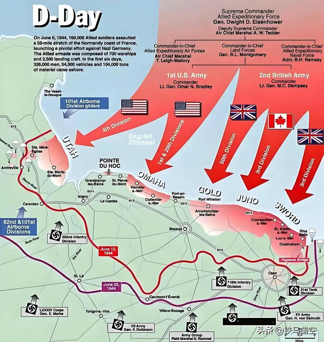 诺曼底登陆：二战转折的惊天一跃

1944年6月6日，被称为“D-Day”的诺曼