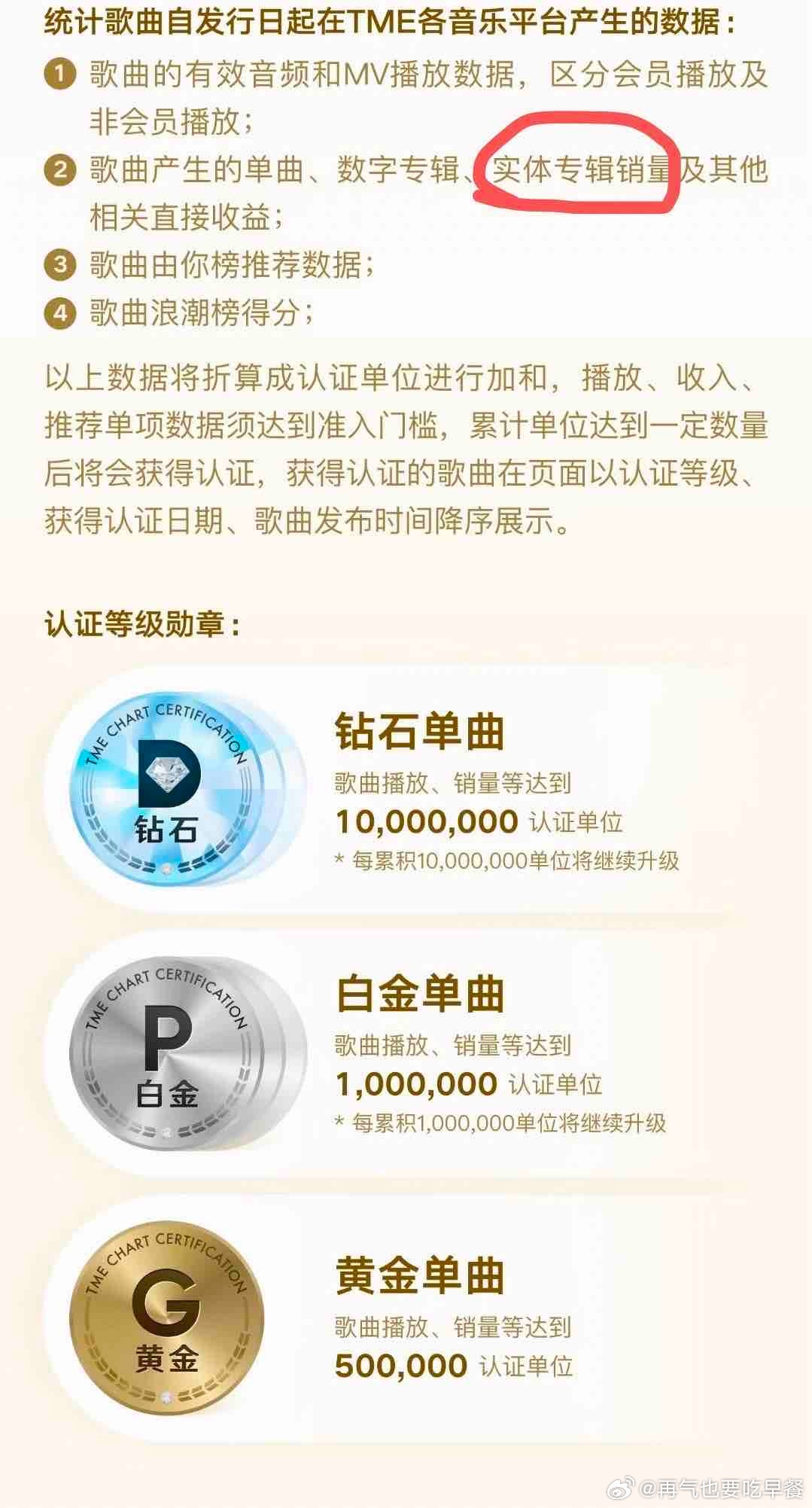 投：没打过榜的能别搞笑了吗？单曲认证有关实体专辑销量这一项，意思是唯粉拿纯氪金的