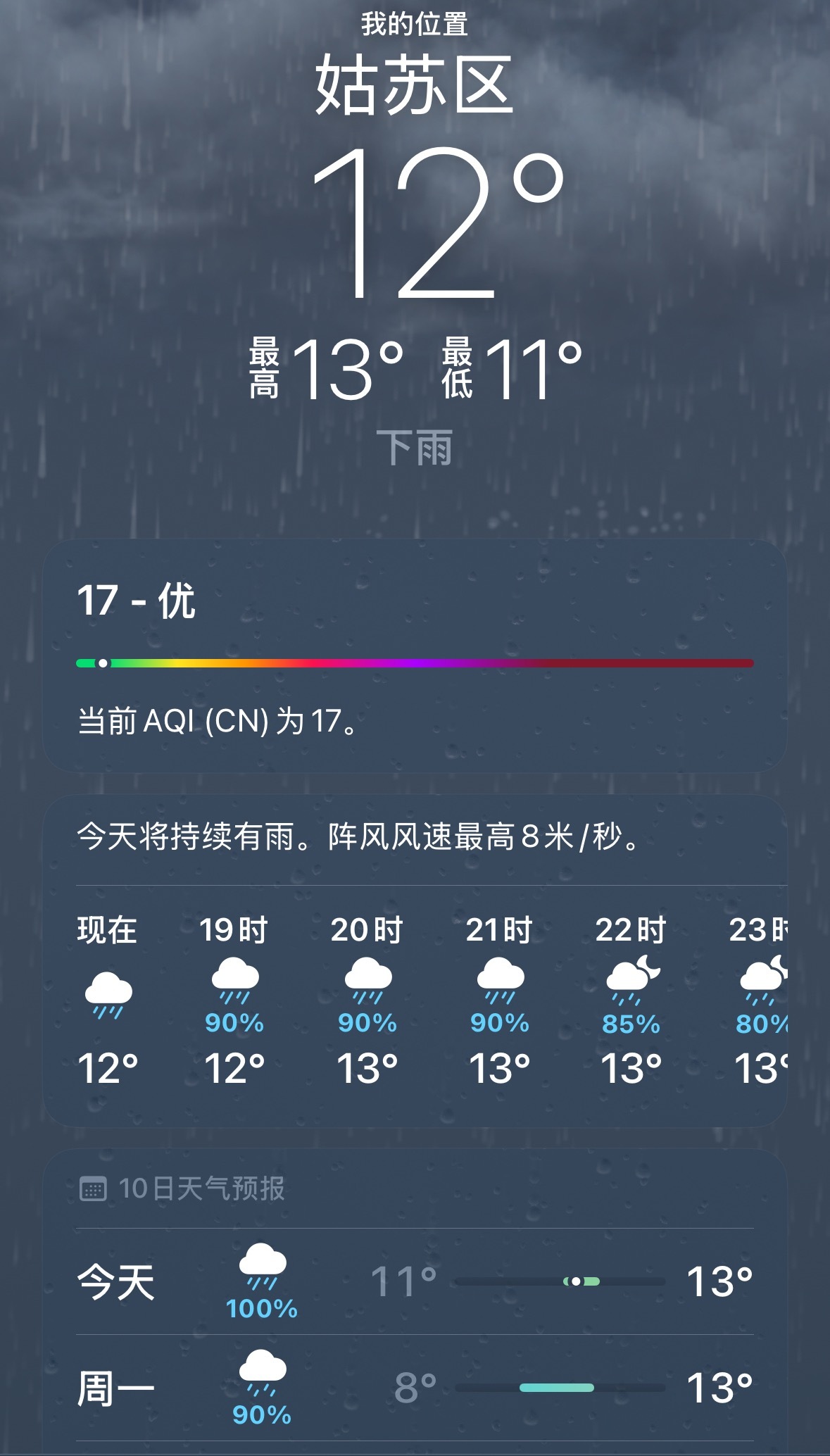 最近苏州是天天下雨 我家里鞋已经没有干的了 