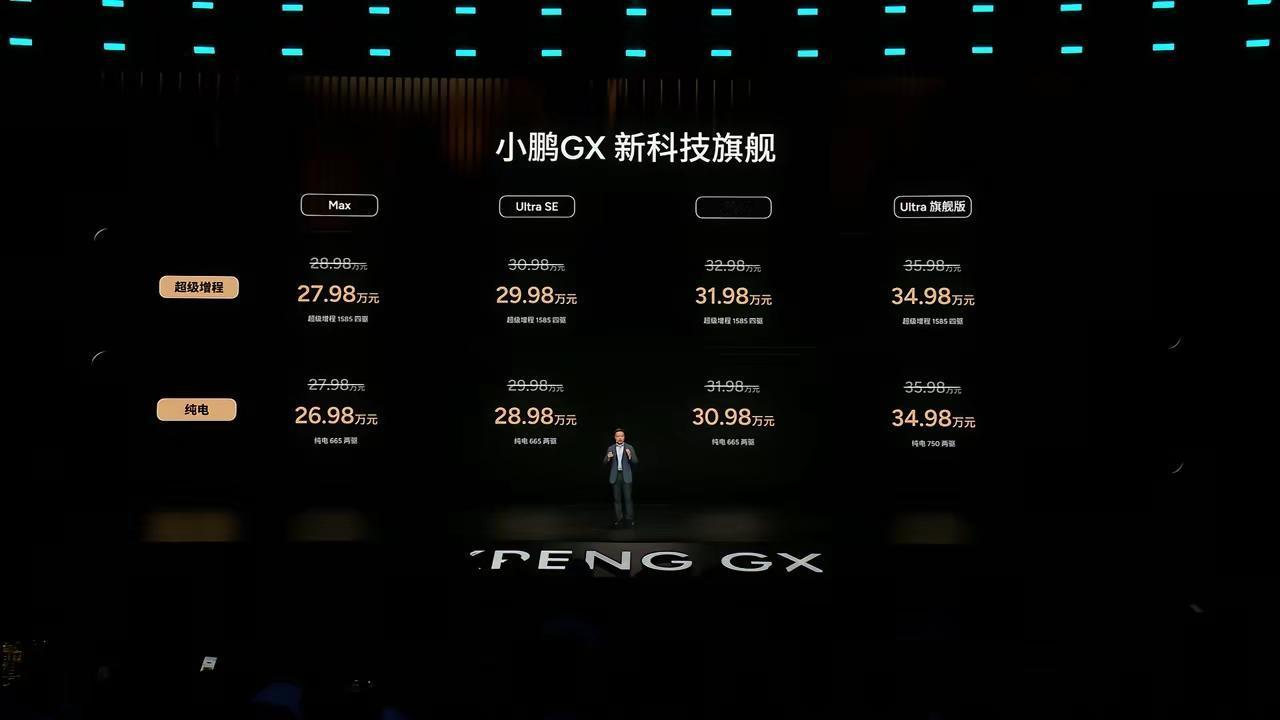 价格低了一大截，小鹏GX正式售价27.98万-35.98万，限时26.98万-3