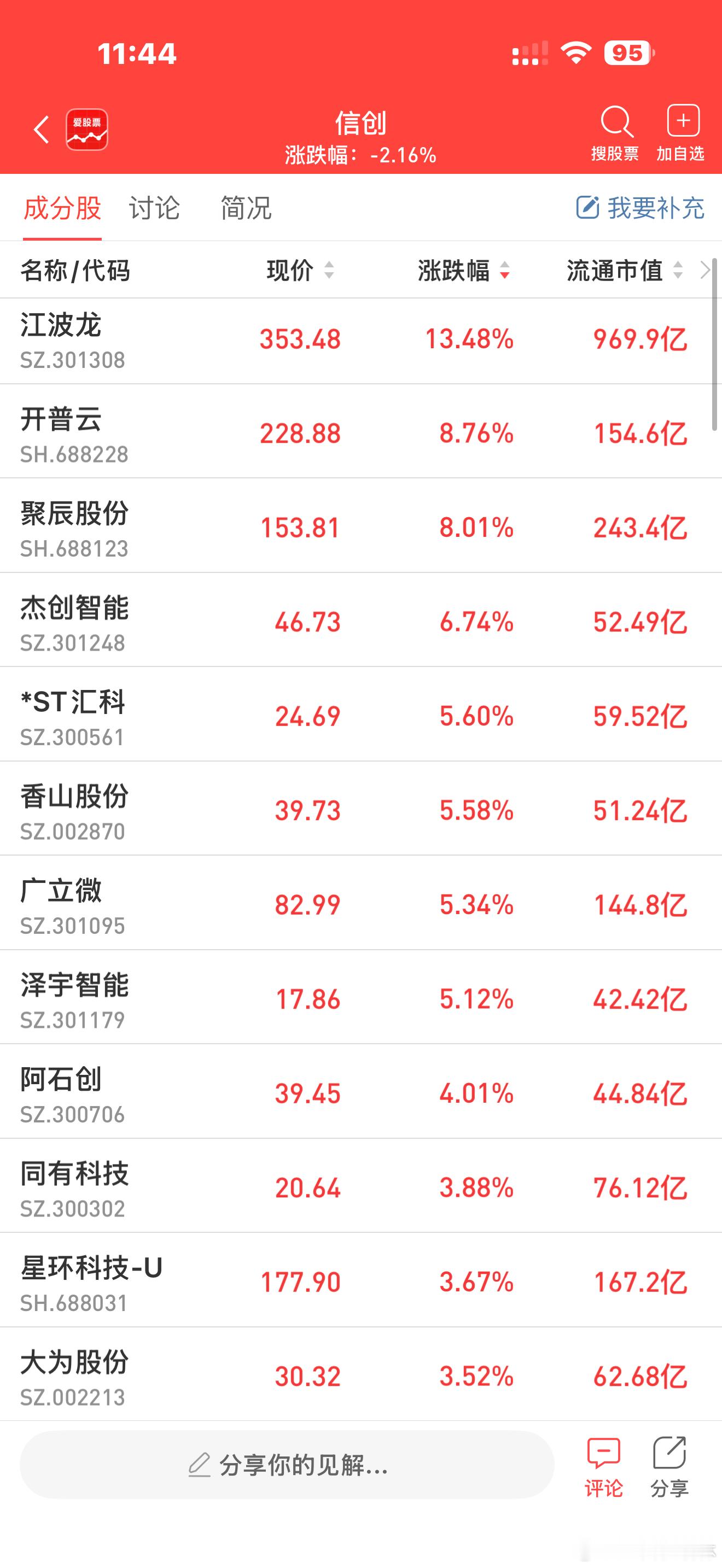 a股鸿蒙 华为鸿蒙信创突围，政策生态双驱开启国产操作系统新格局（附股）华为鸿蒙获