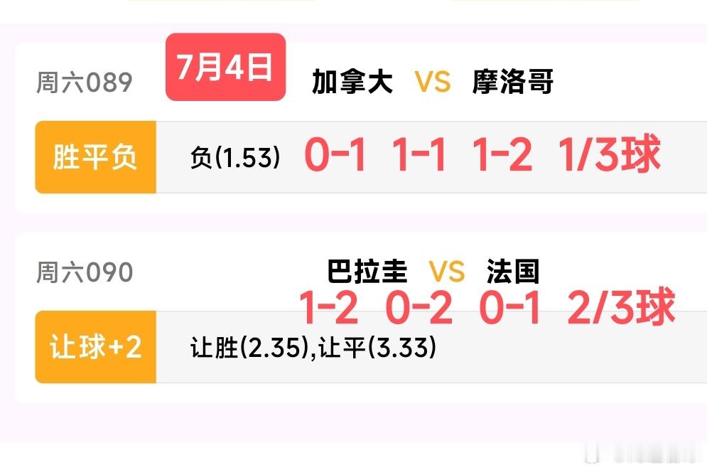 巴拉圭VS法国：28年宿命对决！13球火力vs铁桶阵，38℃高温下谁能笑到最后！