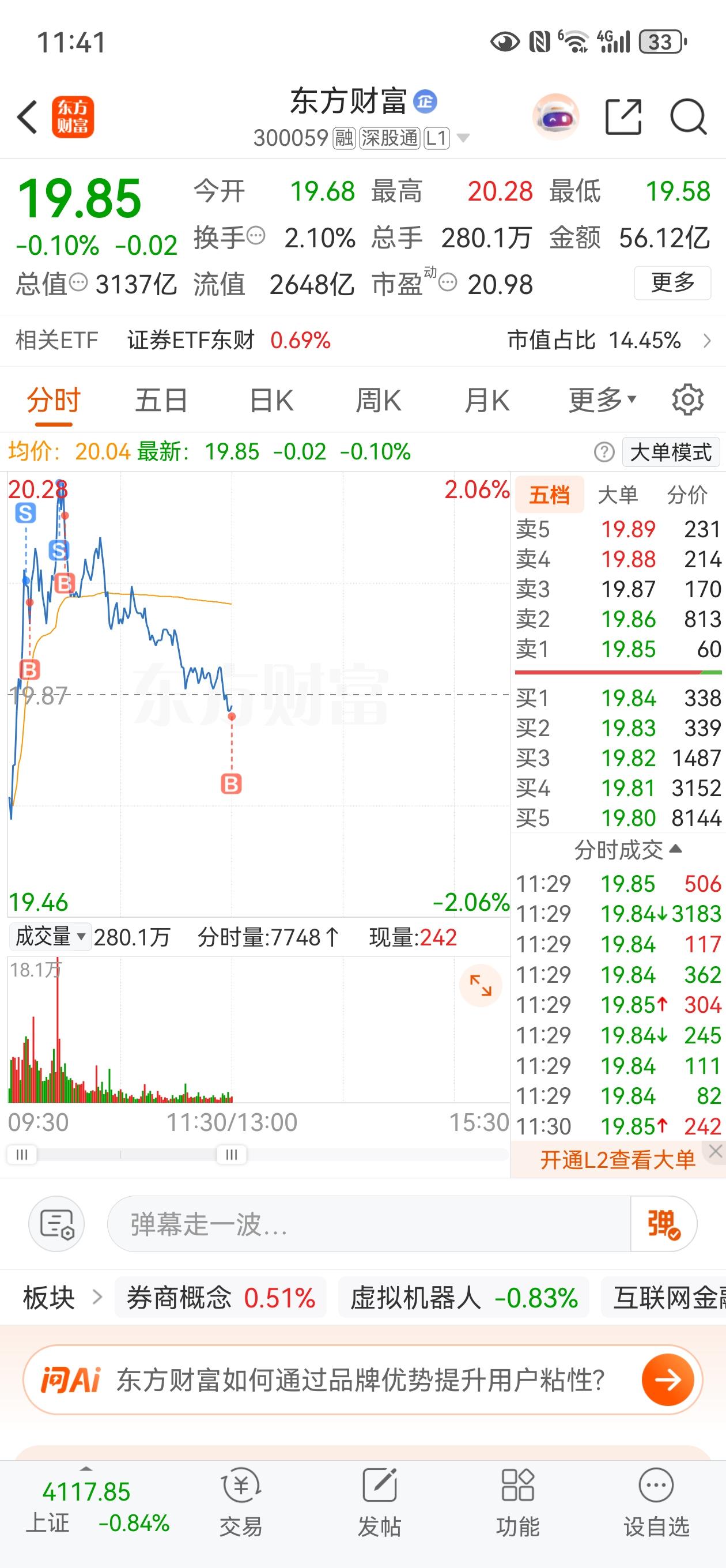 中午收盘了，渣券不是一般的渣，上午还红的发紫，以为今天小有收获的，结果临近中午收