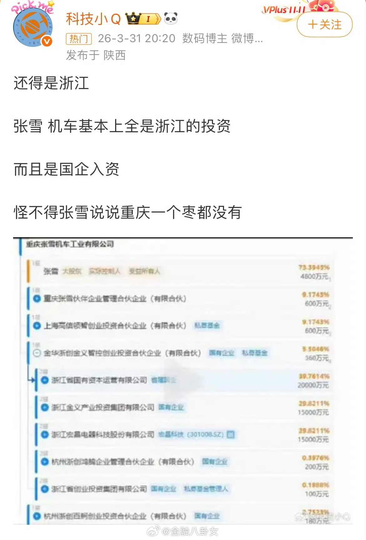 浙创投为张雪机车投资9000万张雪机车基本上全是浙江的投资，而且是国企入资