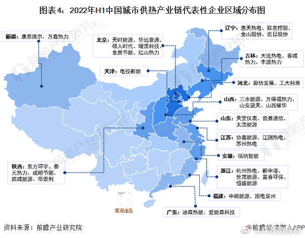 未来5年充电供热供暖将有大变化国家能源局定调:未来5年新能源全面接管"充电+供热