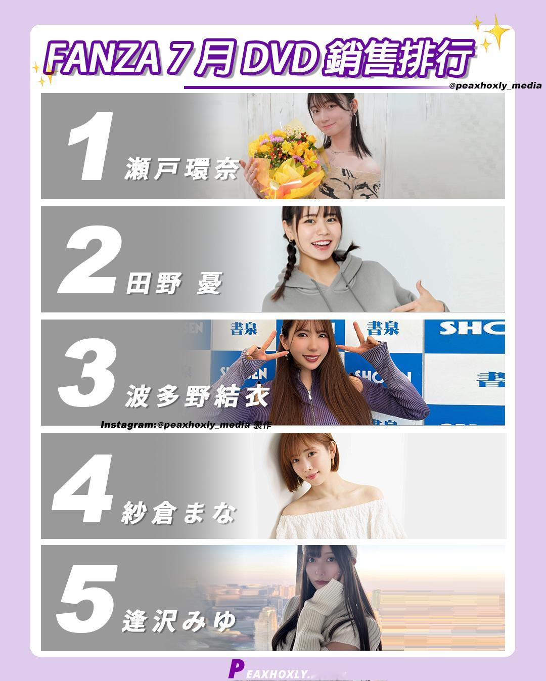 暗黑界7月份销量，朋友们，我们正在见证一个名叫濑户的王朝，不管你喜不喜欢她的颜！