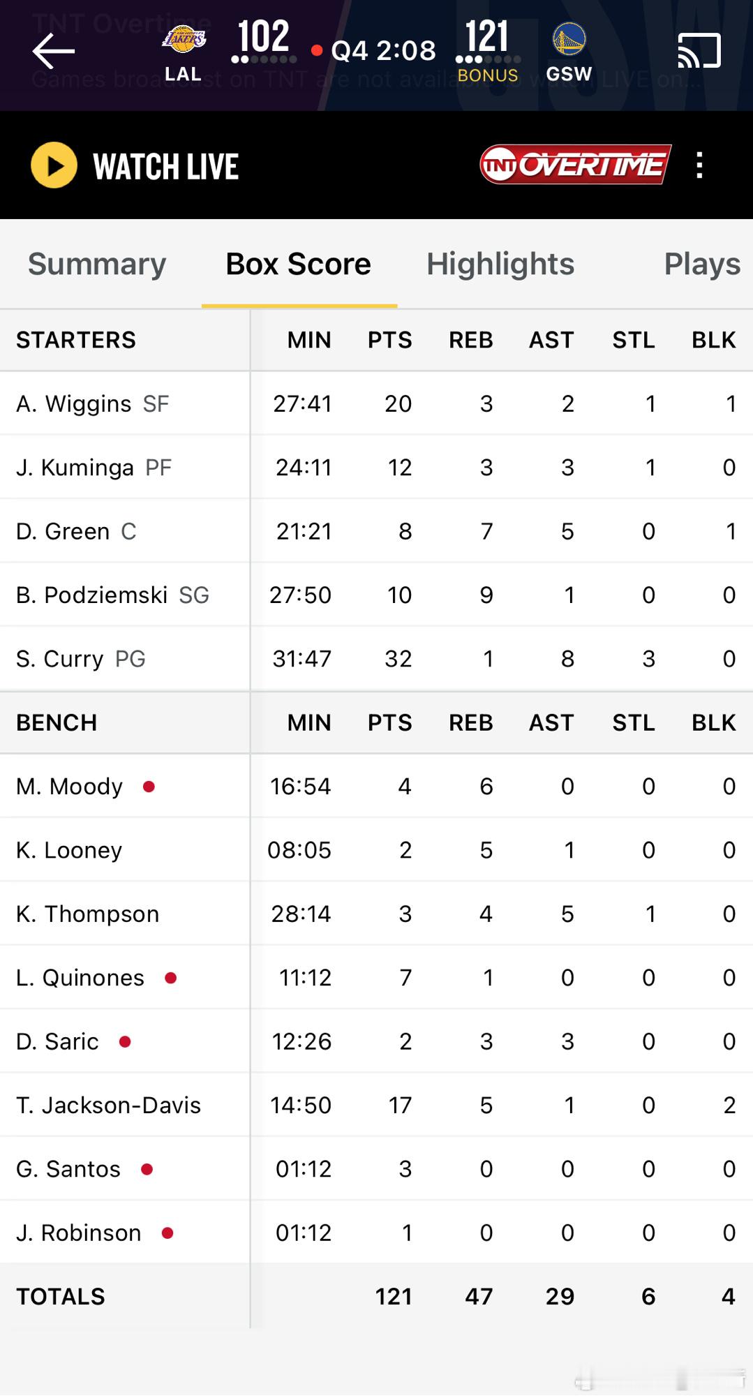 库里依旧超巨水准土鸡蛋生日夜表现出色维金斯第四节初段守住胜果勇士胜[赞][赞][