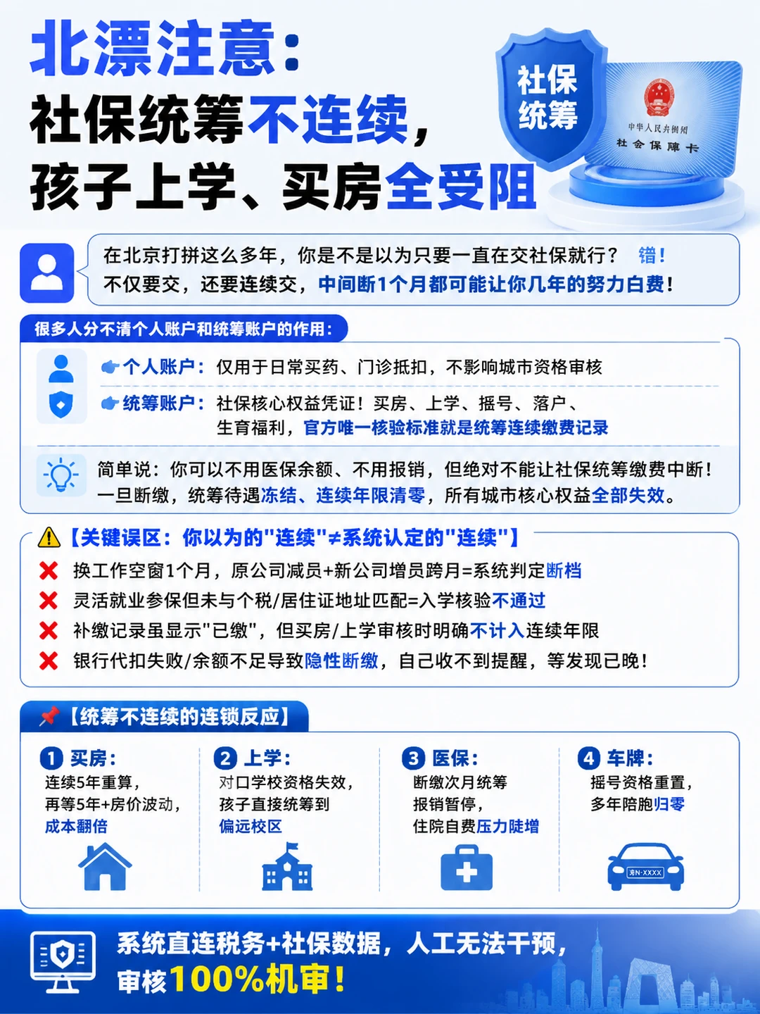 社保统筹不连续，孩子上学、买房全受阻
