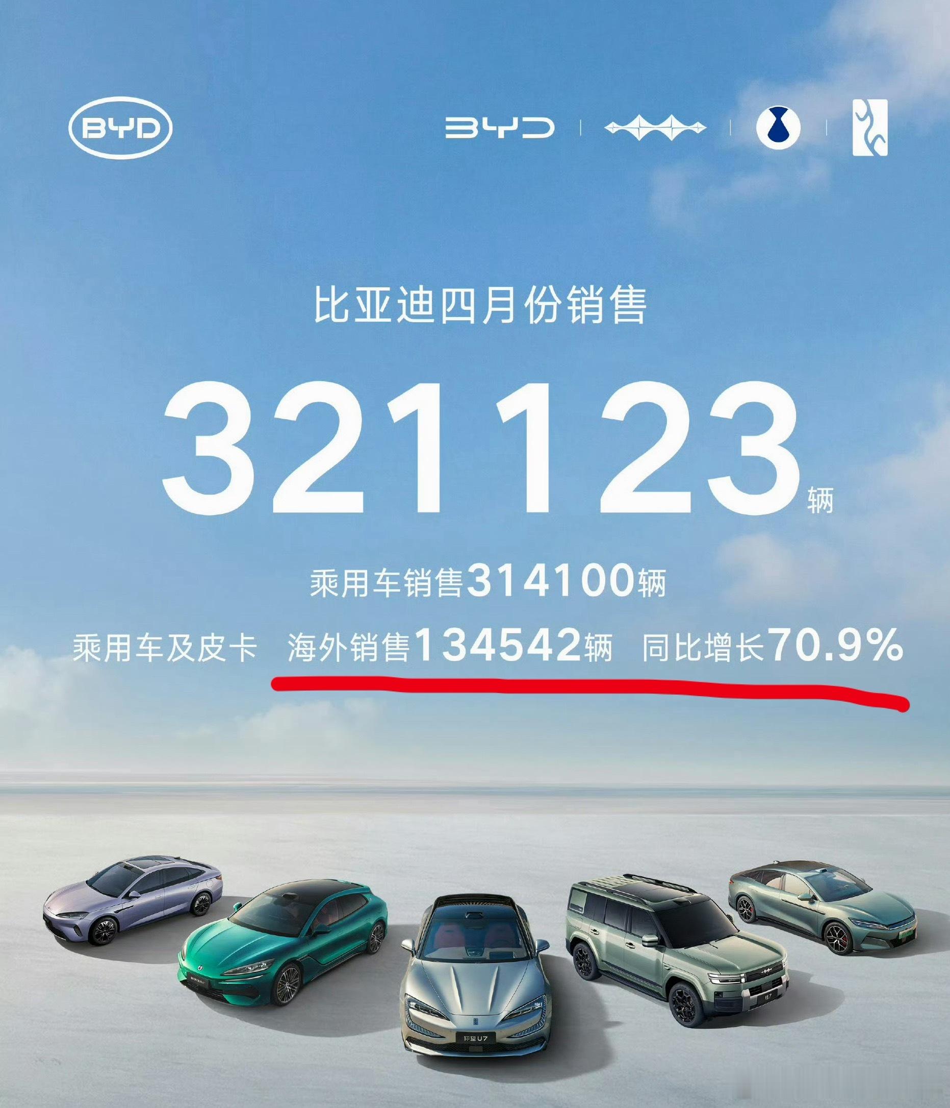 在国内市场取得成绩固然值得肯定，但这并不等同于全球竞争力。在国内市场称王，靠的或