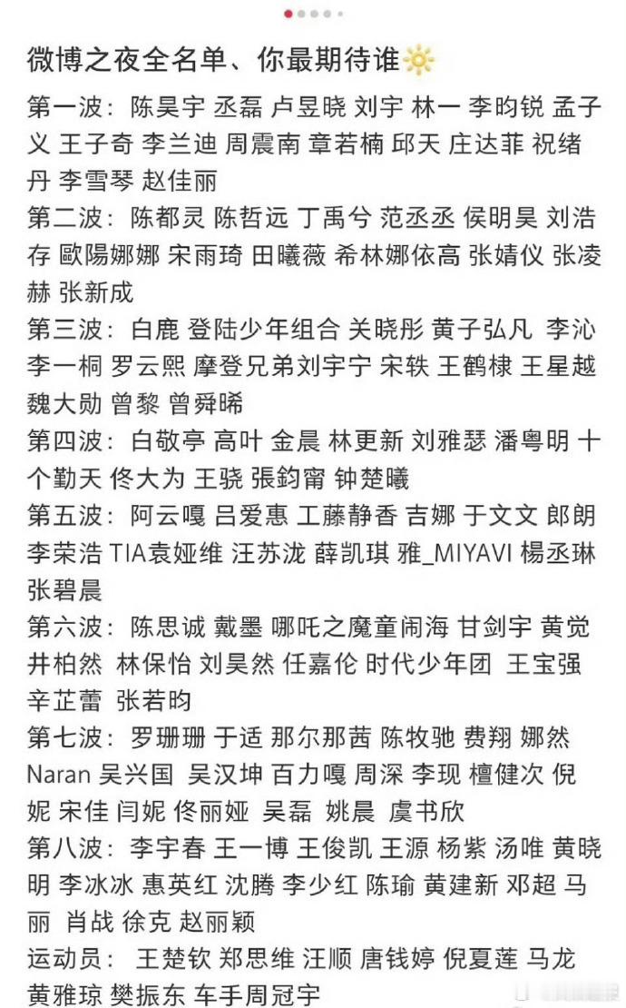 2024微博之夜全名单，来了好多人啊！这下热闹看了 ，很很期待了！！！  