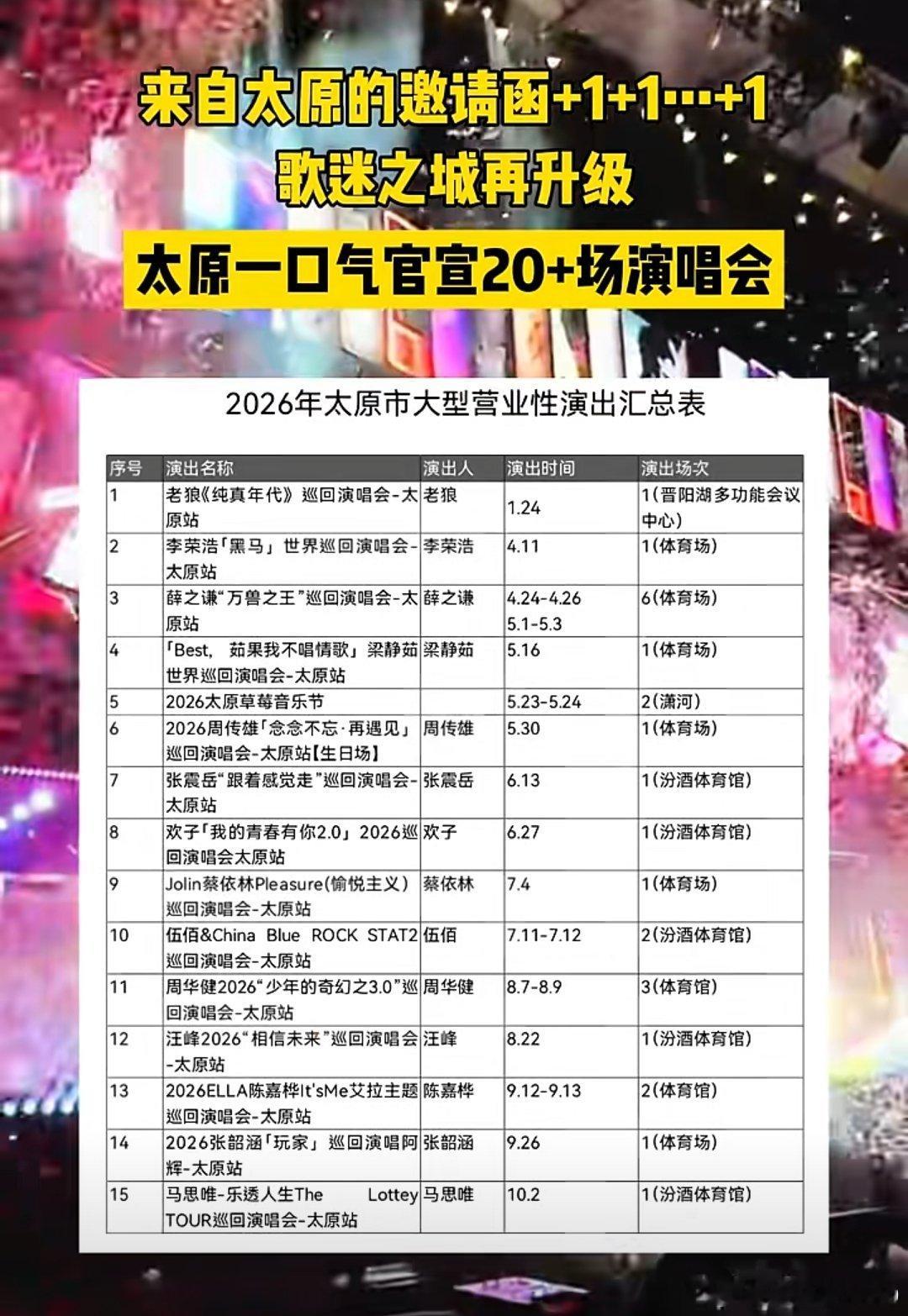 【以乐赴晋・畅游三晋｜山西暖心上线跟着演唱会游山西粉丝专属福利】表里山河,晋善晋