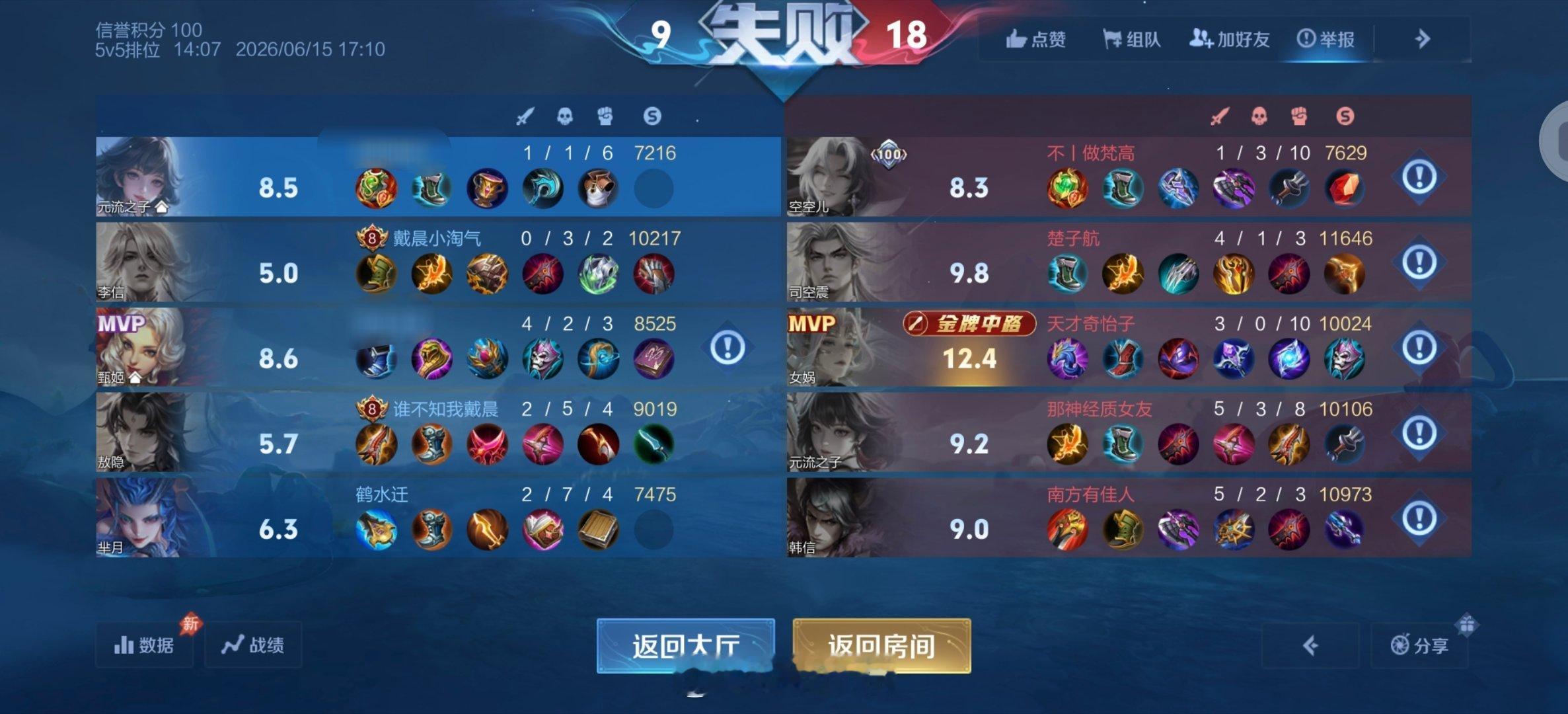 队友等着过年被端上桌吧  专栏 · 蠢货一群