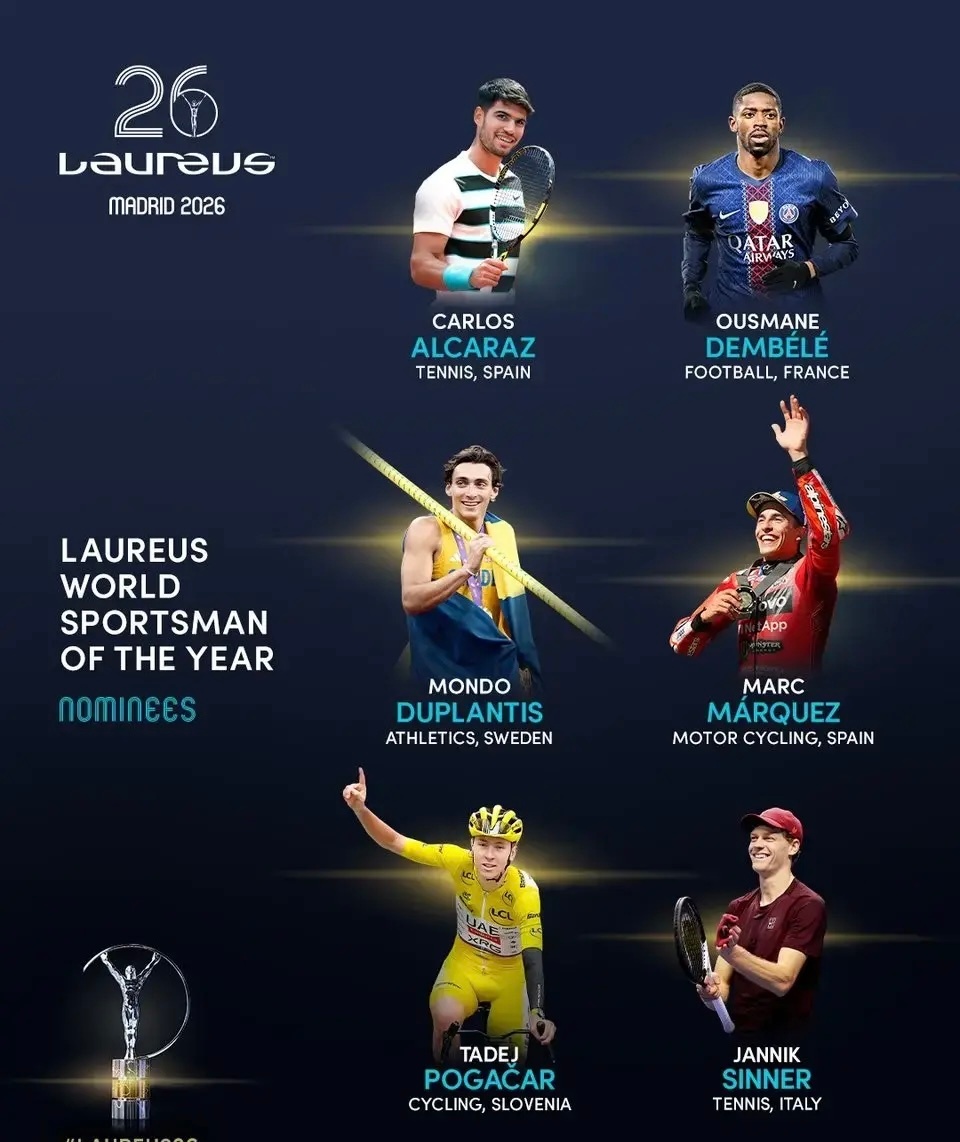 法国球迷俱乐部  劳伦斯世界体育奖公布了年度最佳男运动员提名人选，其中巴黎圣日耳