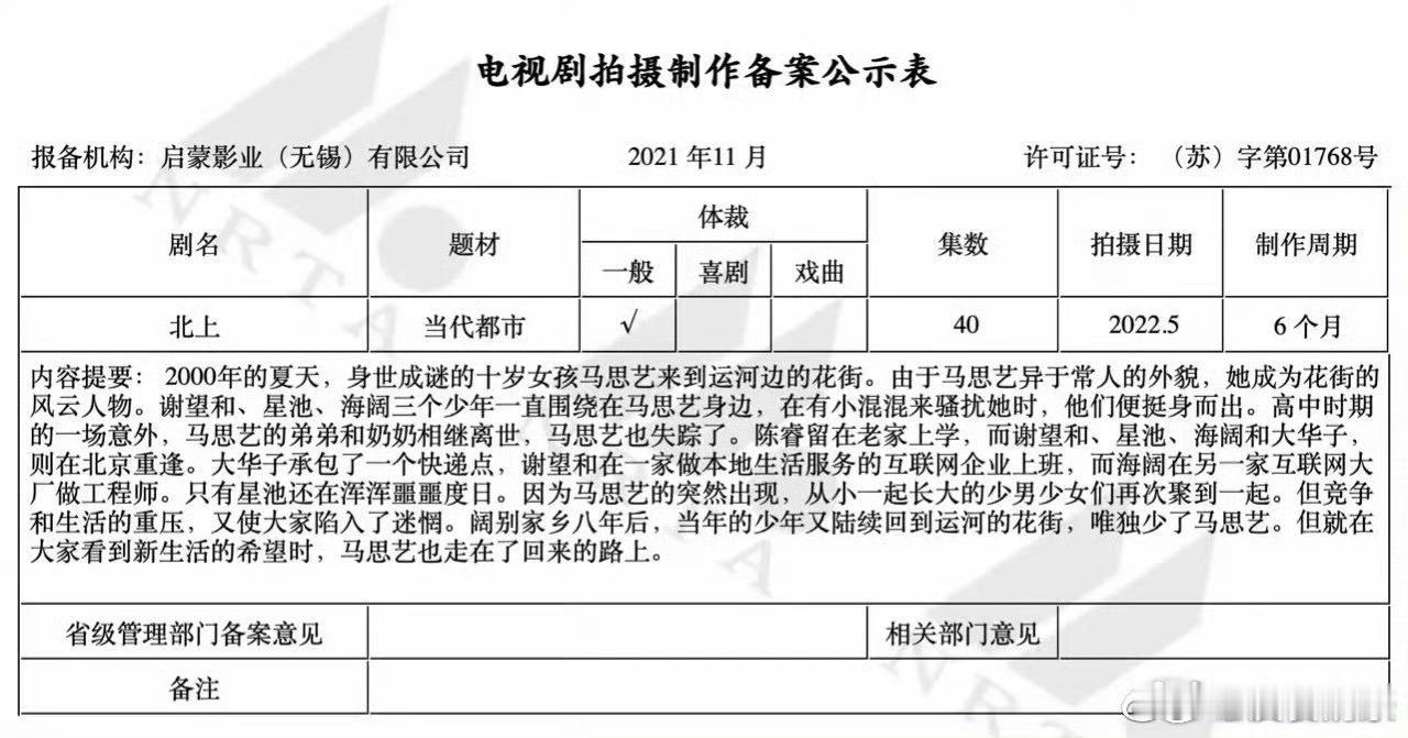 北上女二2021年的备案公示表，以女二为主，整个人物非常的完整协调。原著里，现在