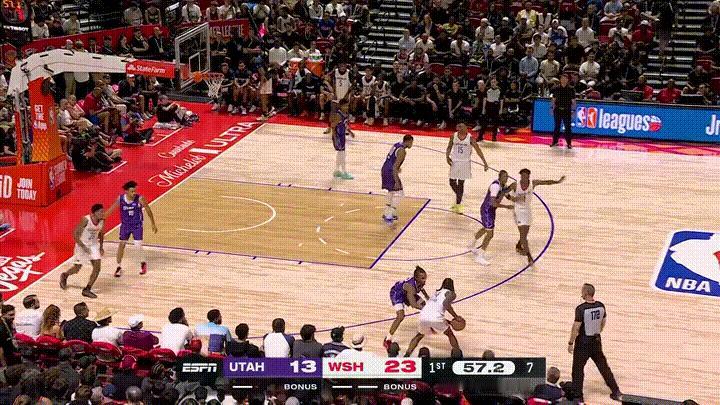 奇才状元郎迪班萨真是让人目瞪口呆！在今天进行的奇才和爵士的NBA夏季联赛中，当时