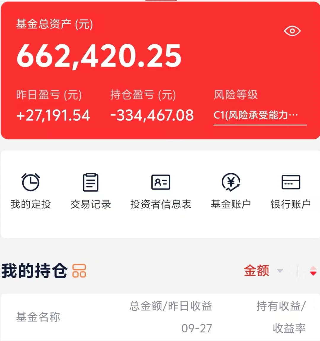 猛攻，澳印，一个小目标！
