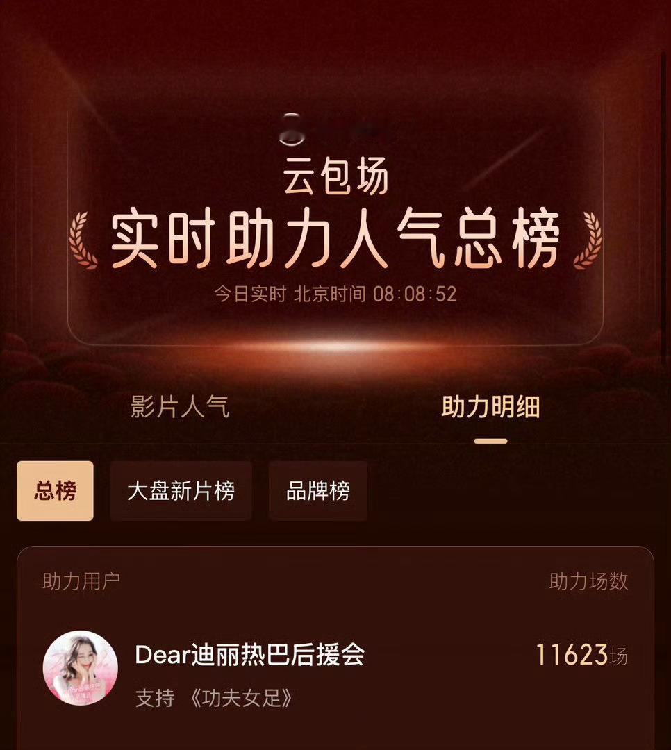 迪丽热巴粉丝云包场总榜第一 我天！11623场……爱丽丝对热巴的爱永远体面又拿得