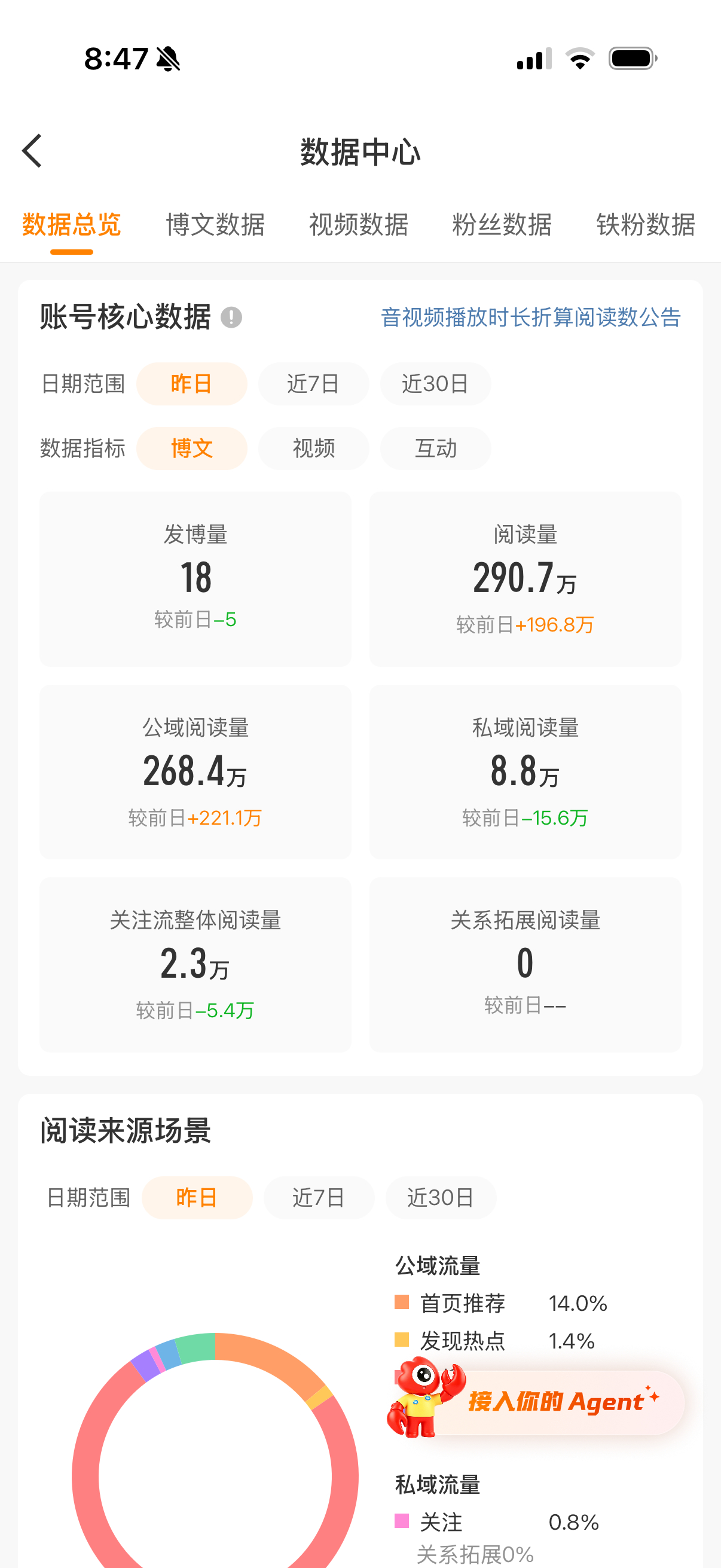 卧槽 