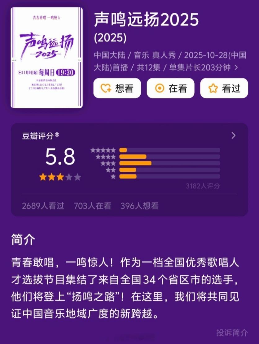 声鸣远扬豆瓣开分5.8，高了还是低了？ 