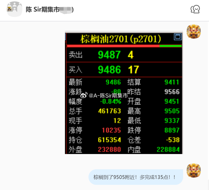 2026/10/16第四单【2701棕榈油】棕榈油完成135点！我们在9370附
