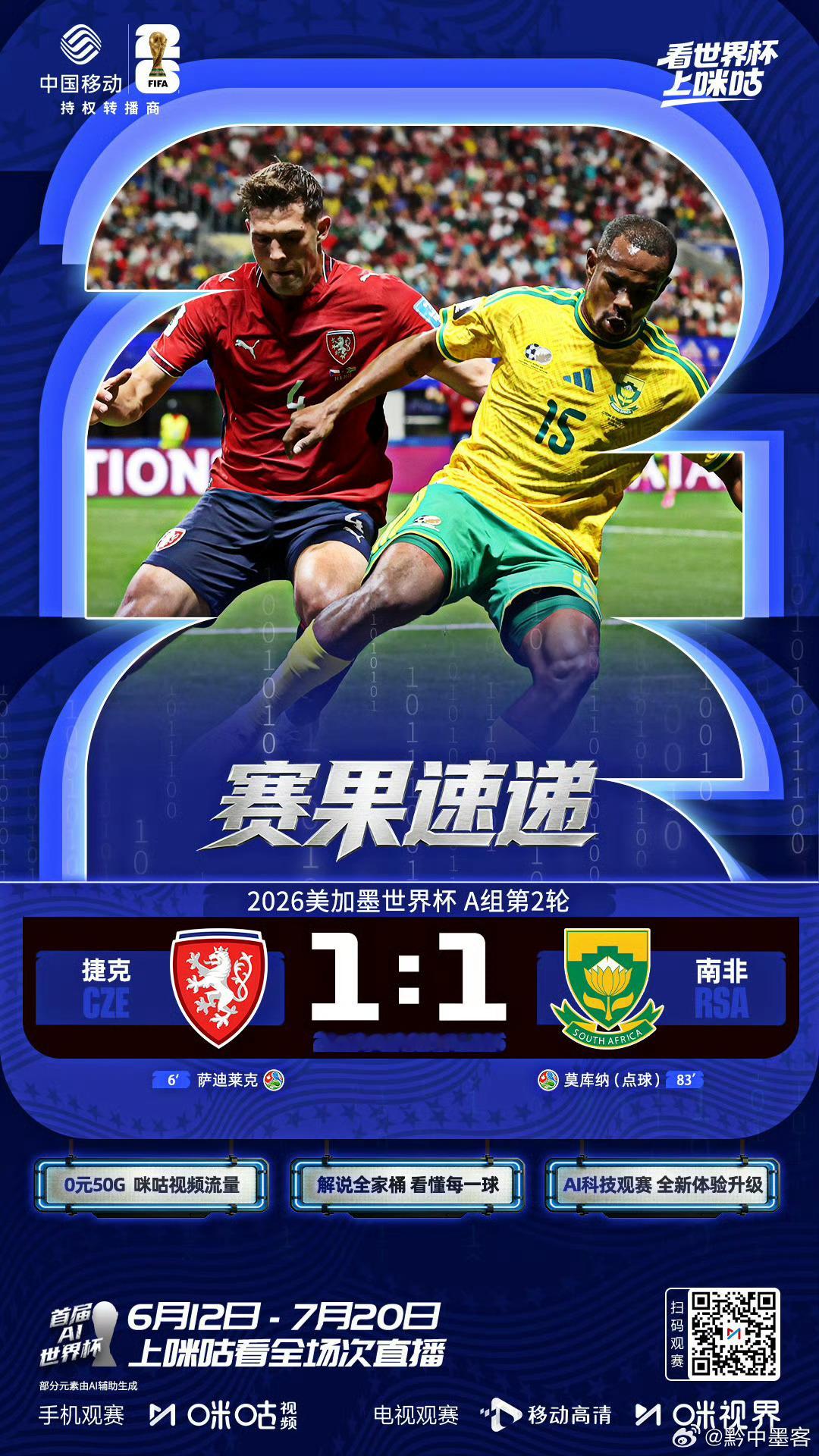 体育比赛美加墨世界杯2026美加墨世界杯捷克1比1南非南非逼平捷克   北京时间
