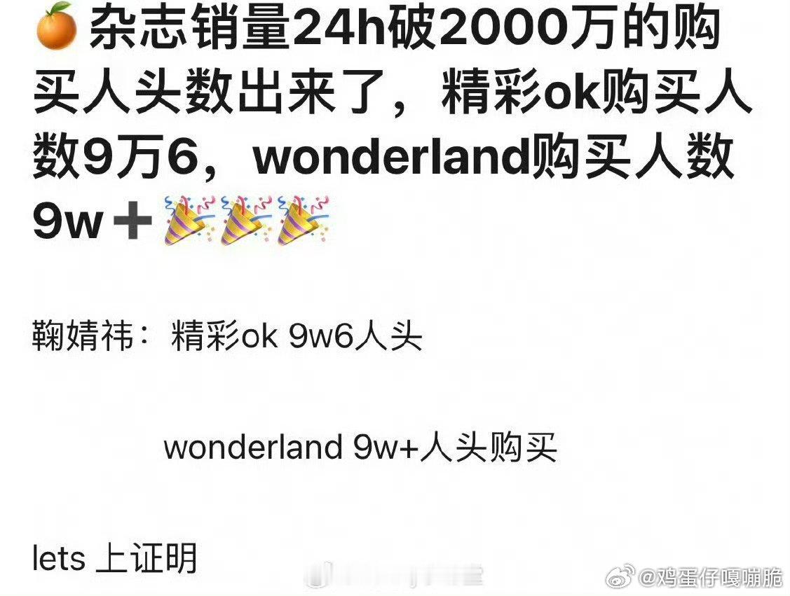 鞠婧祎近期两本杂志 《精彩ok！》《Wonderland》24h破两千万 购买人